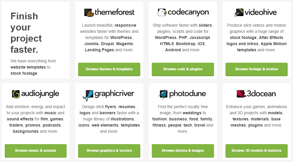 Envato marketplaces