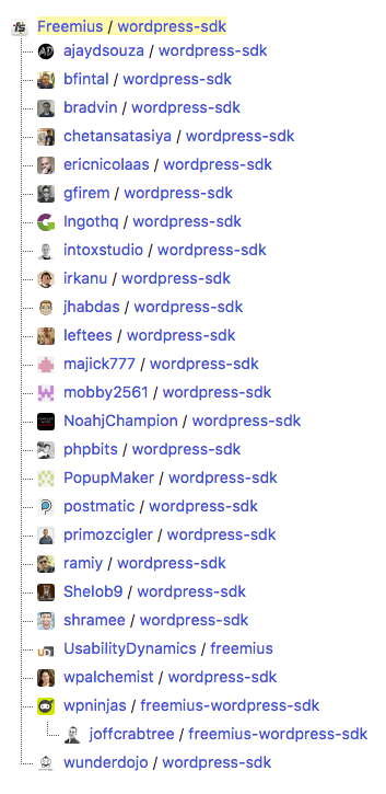 Freemius WP SDK Contributors