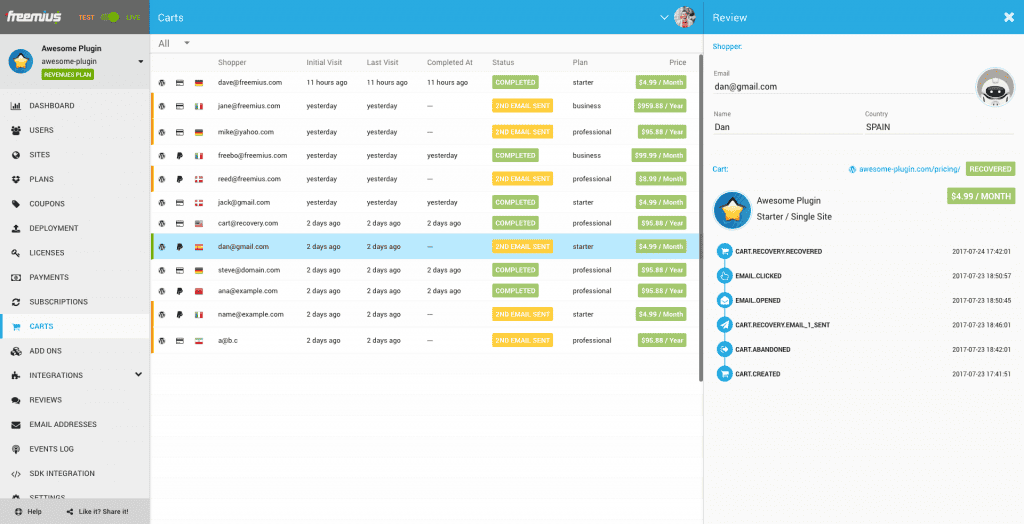 Freemius dashboard cart tracking