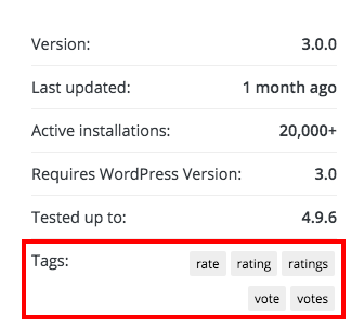 WordPress.org Plugin Tags