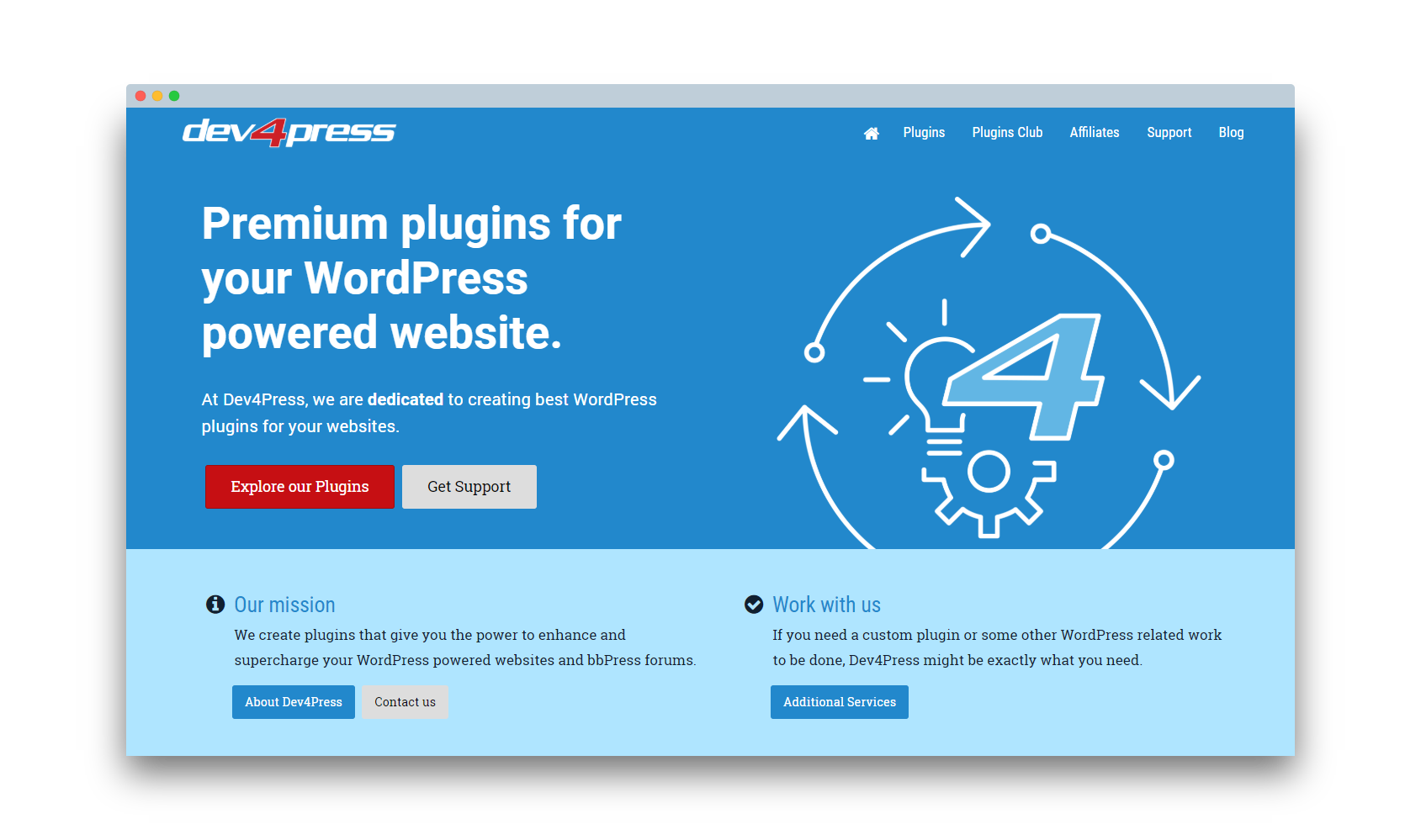 Dev4Press − Premium Plugins and Addons for WordPress