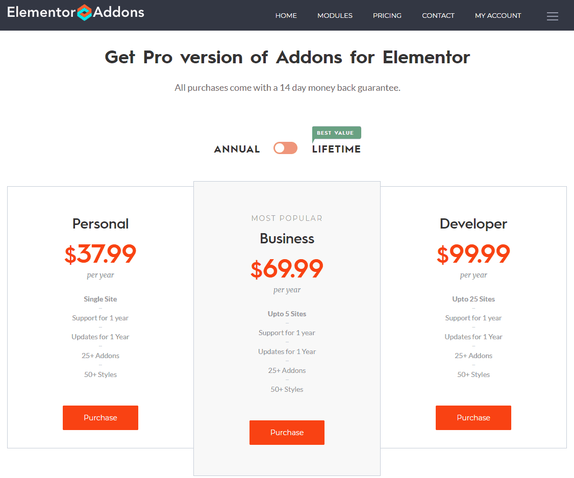 Elementor Addons pricing reduce the font size of the .99 cents