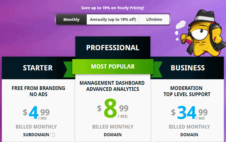 The optimized pricing for the RatingWidget plugin