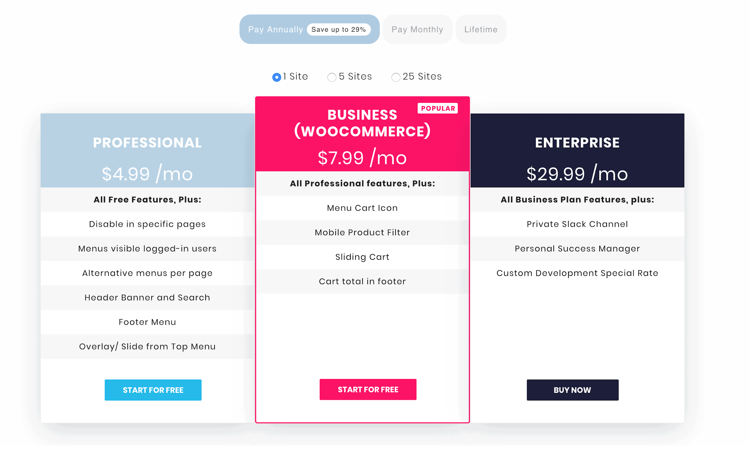 Mobile Menu Pricing Page