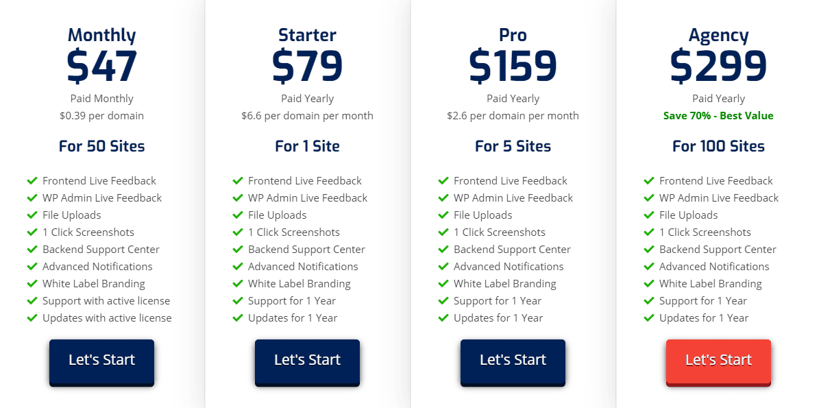 WP FeedBack current pricing table