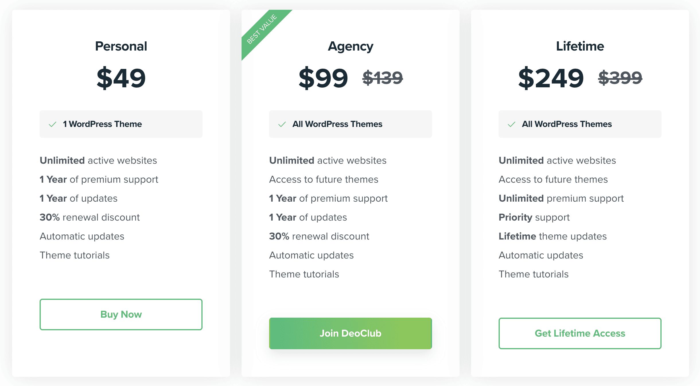 DeoThemes Pricing Table