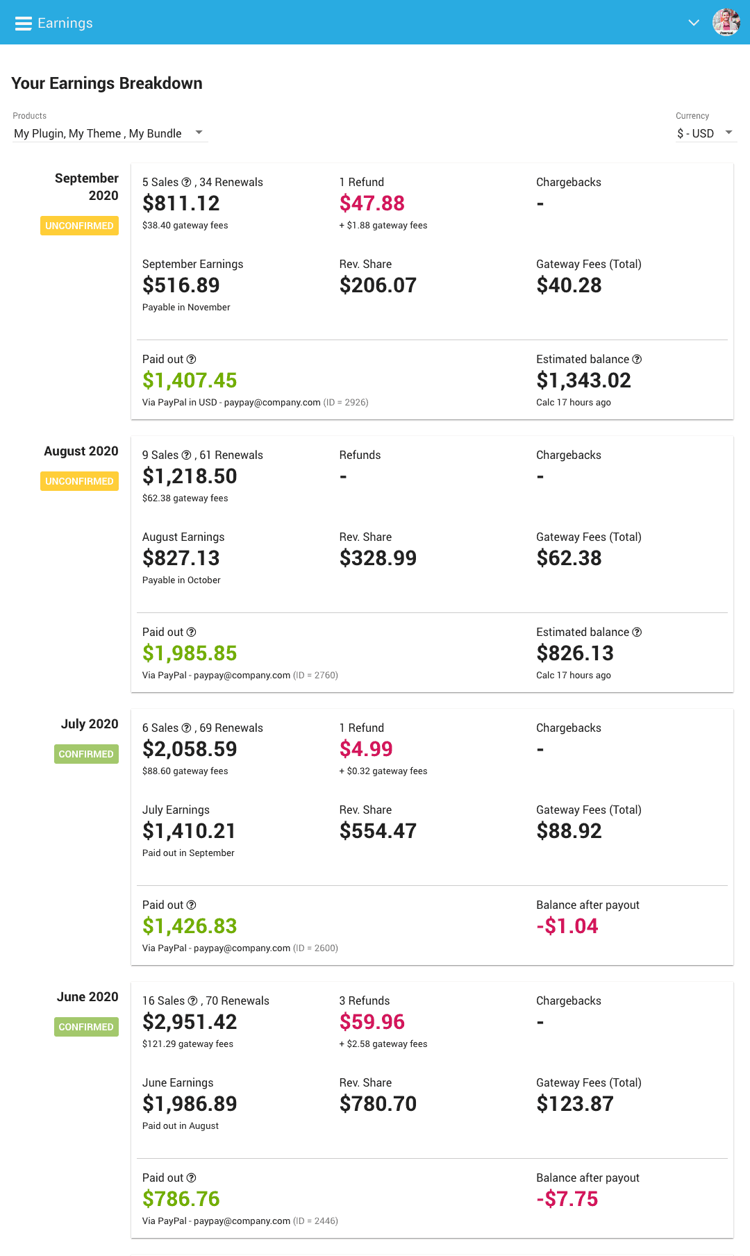 Freemius Developer Dashboard Revamped Earnings Page