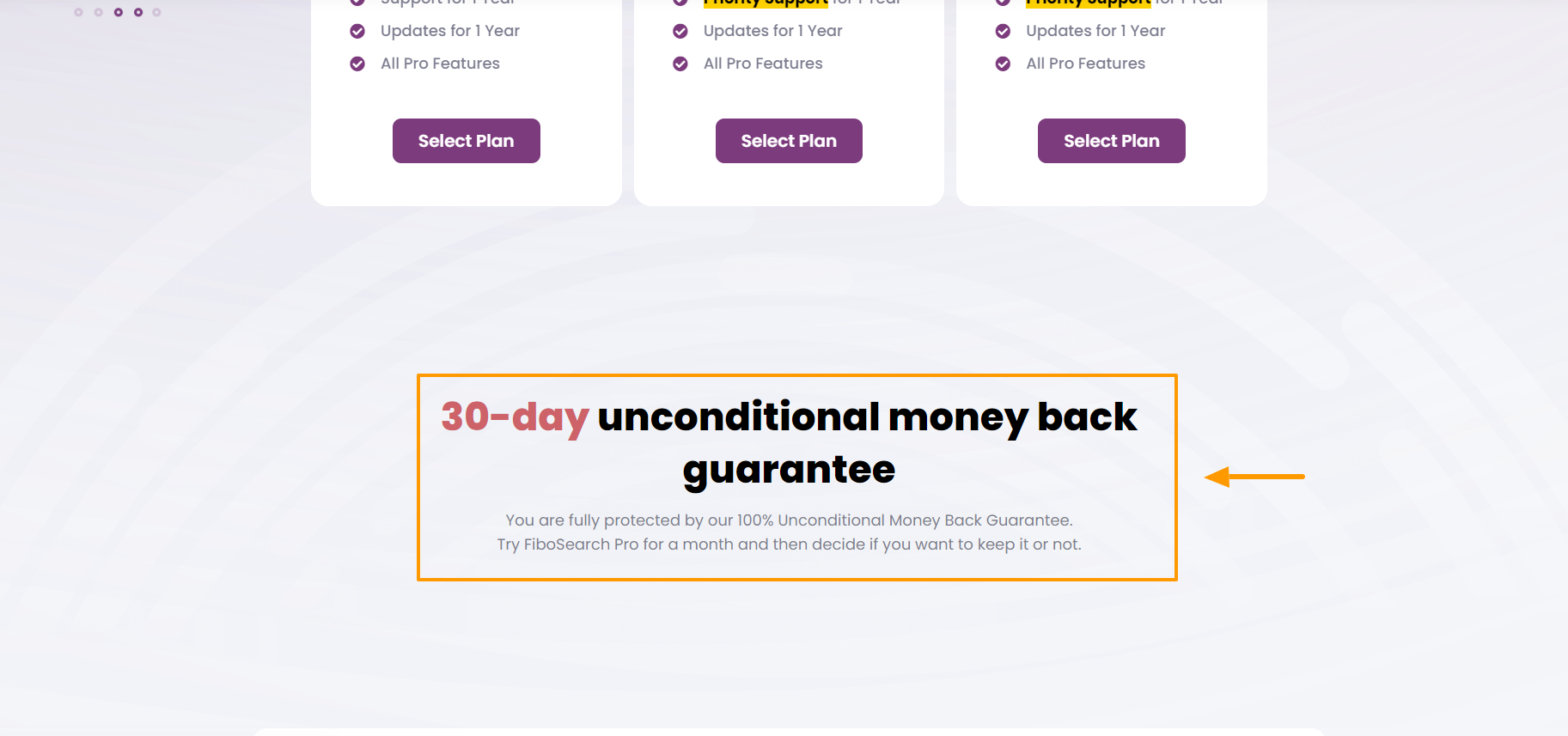 FiboSearch 30-day money-back guarantee