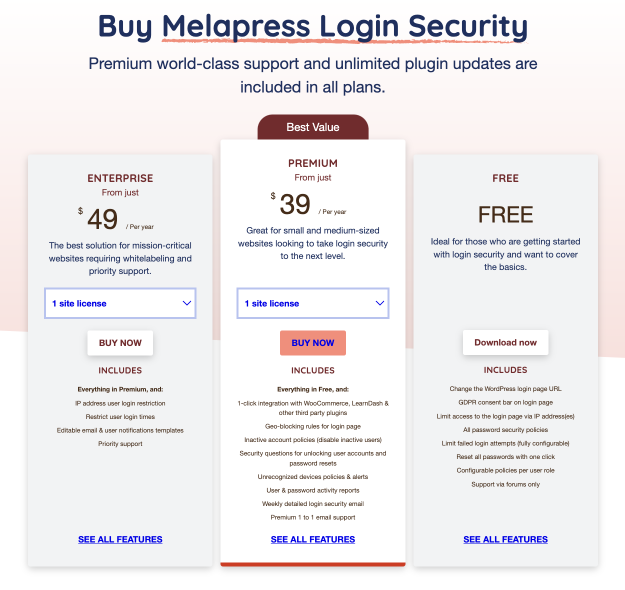 Password Policy Manager for WordPress yearly price with comparison between 3 products