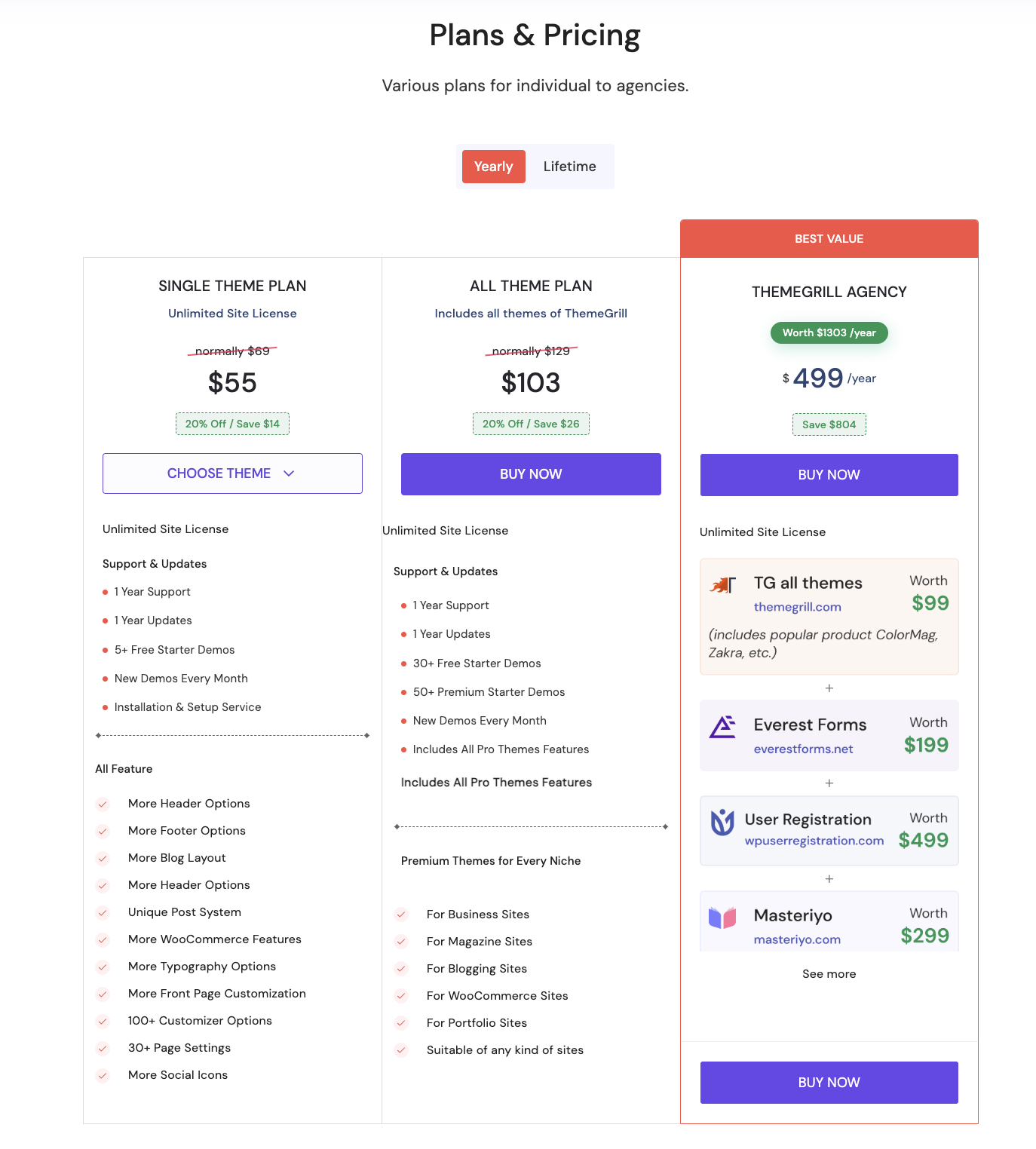 ThemeGrill pricing page with comparison 2 products