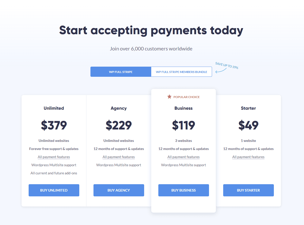 Butomizer pricing page with comparison of 4 products