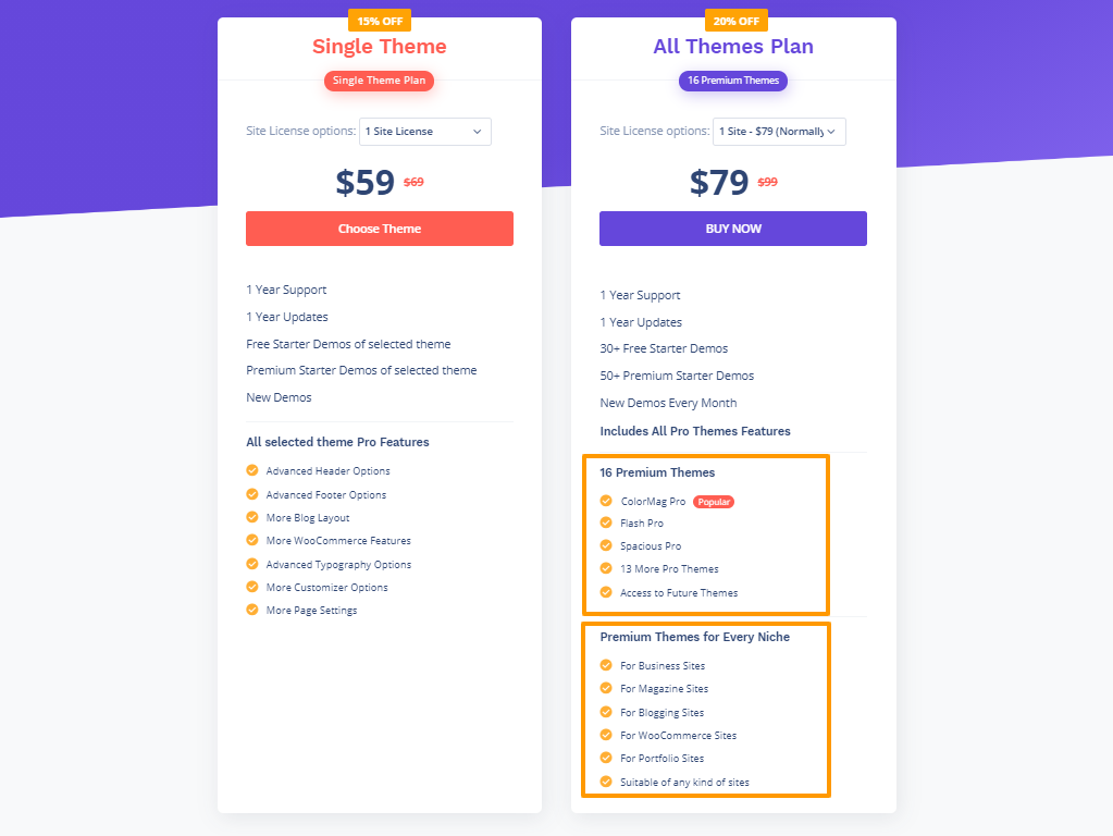 ThemeGrill pricing page with comparison 2 products