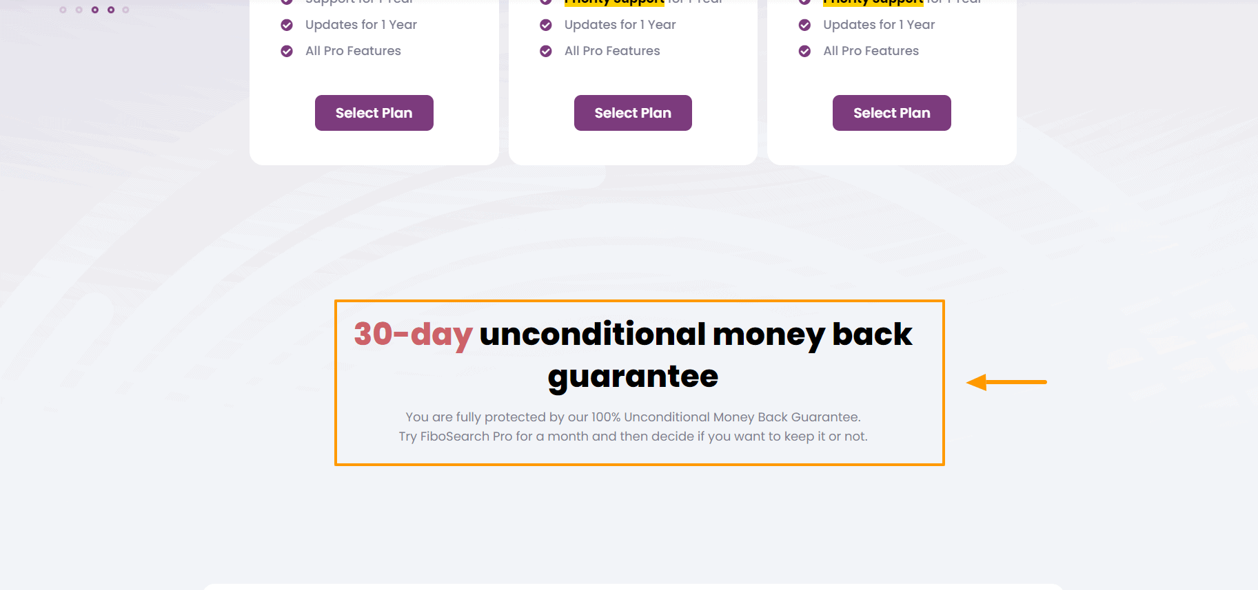 FiboSearch 30-day money-back guarantee