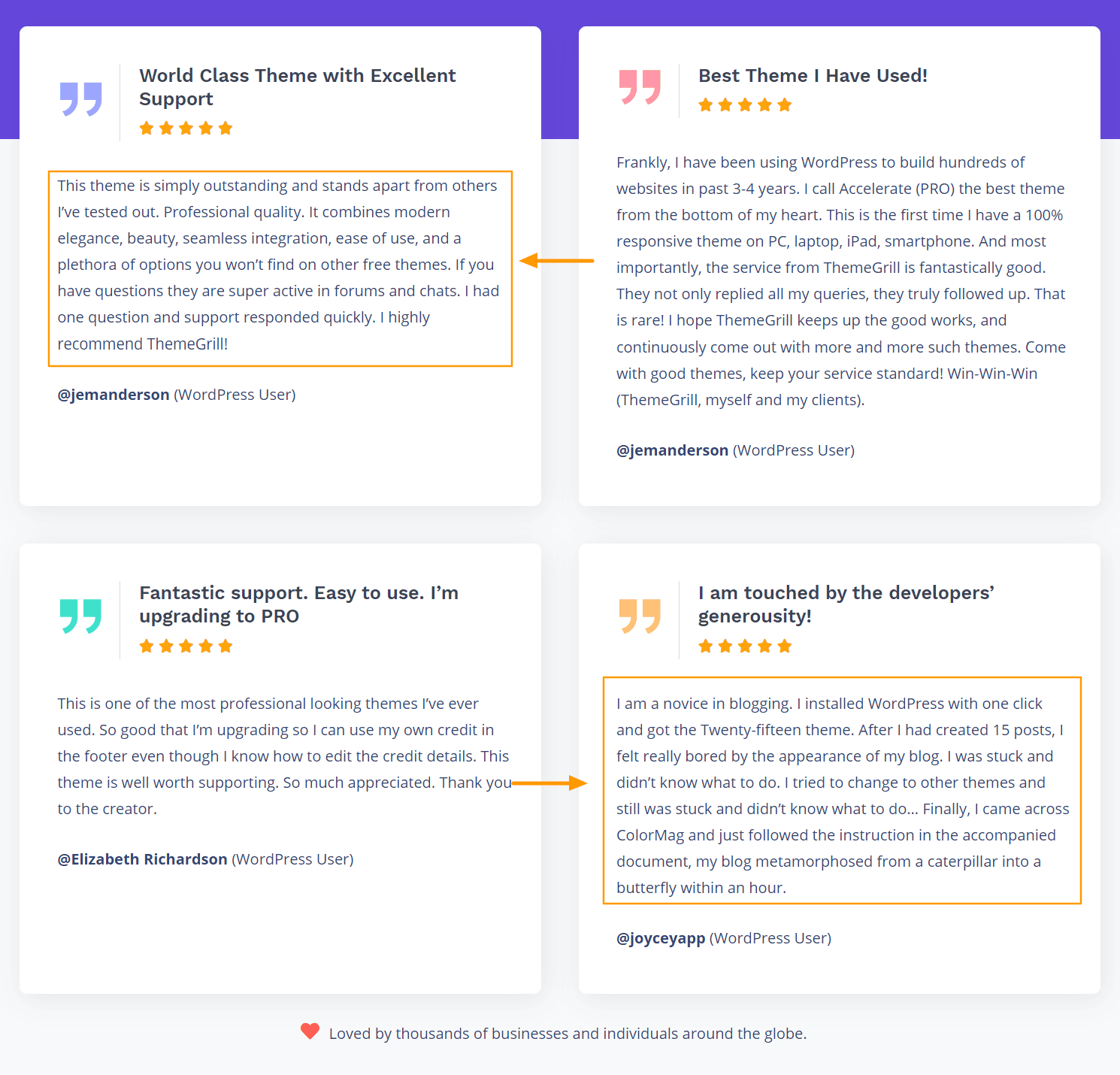 positive feedbacks from 4 wordpress users