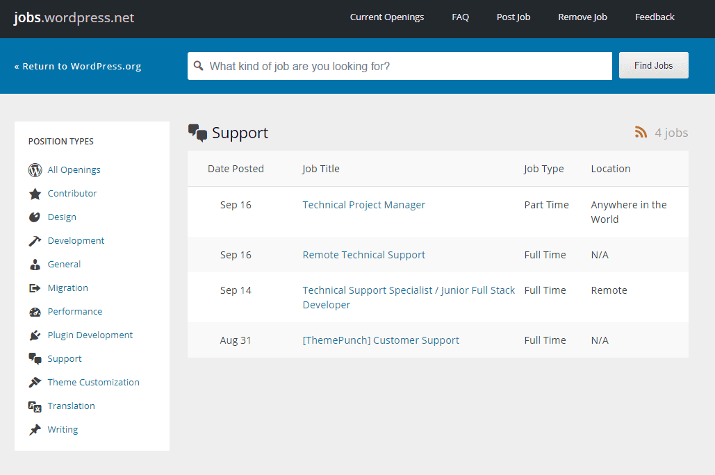 Customer support agent job listings at WordPress.org