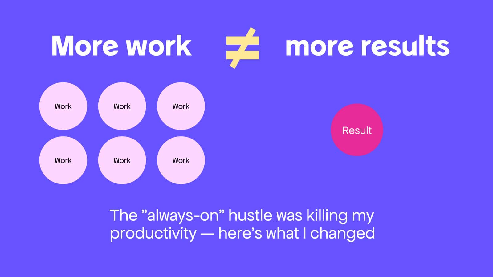 How I Got Happier & More Productive: Actionable Tips for Busy Founders