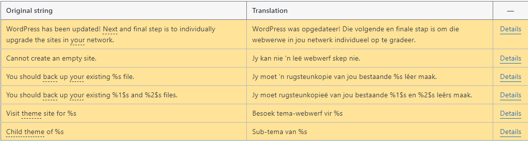 Contributing To WordPress - Finished Translations Awaiting Approval