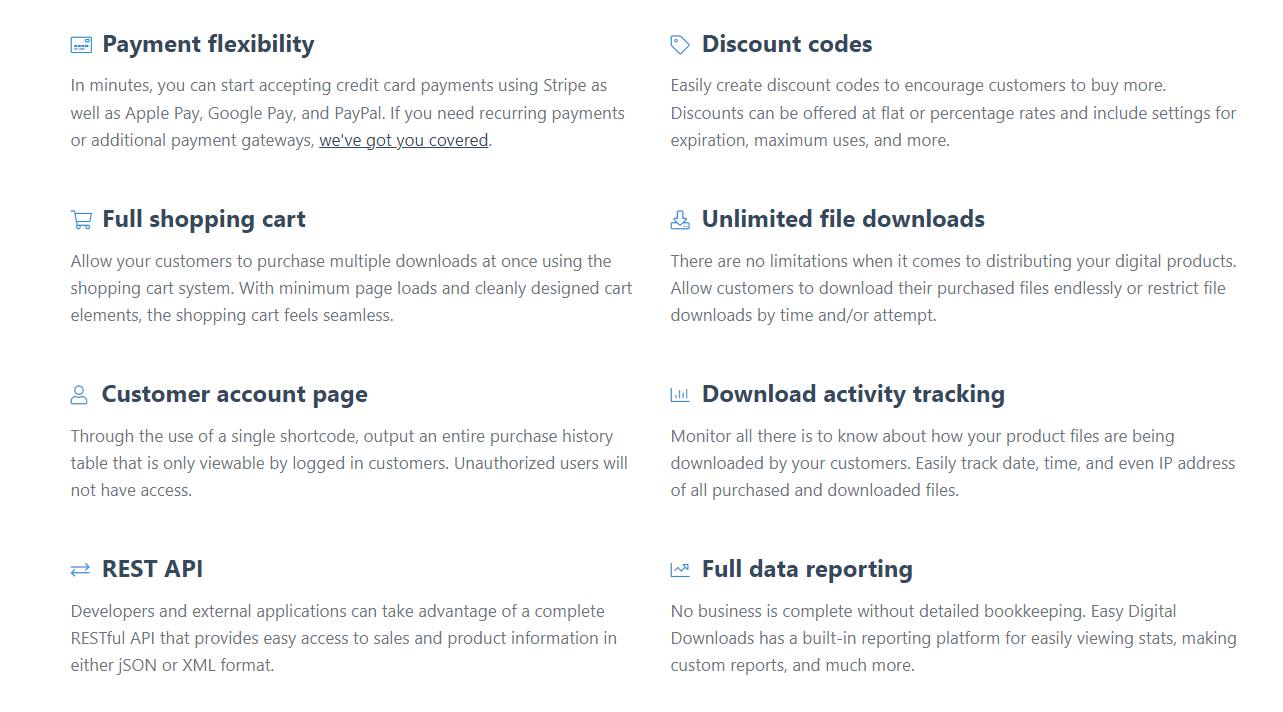 List of features and benefits offered by Easy Digital Downloads