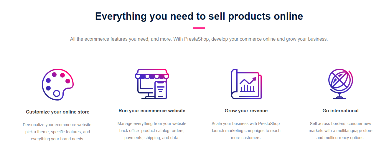 List of features provided by Prestashop