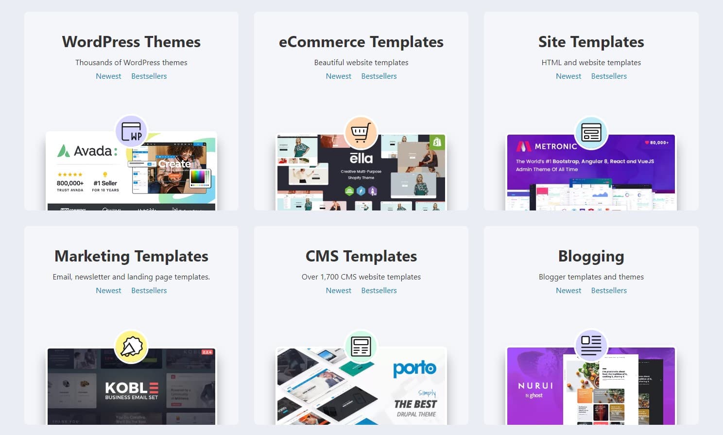 wordpress templates on Themeforest