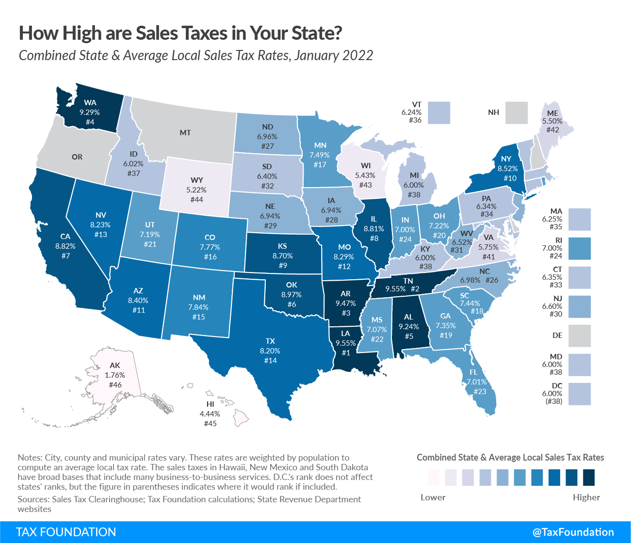 Tax Foundation’s 2022 heatmap of sales tax rates in different US states