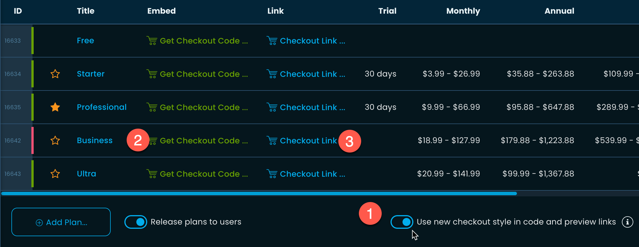 Enable preview links and code for the new Checkout Style from Freemius Developer Dashboard