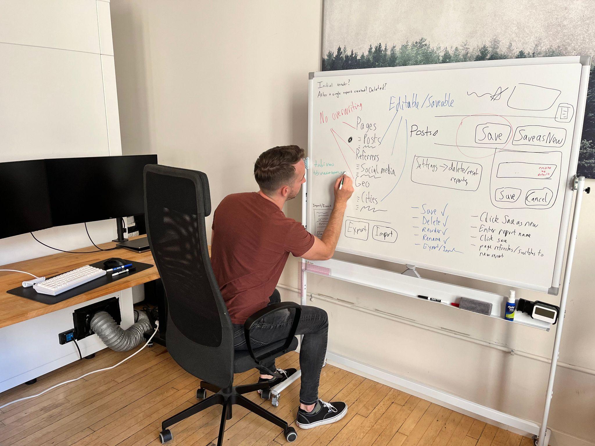 Doing planning for Independent Analytics on a whiteboard