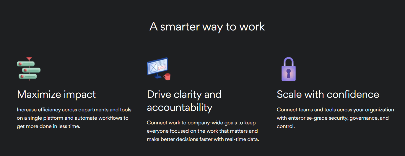 Design showing the benefits of Asana: "Maximize impact", "Drive clarity and accountability", and "Scale with confidence"