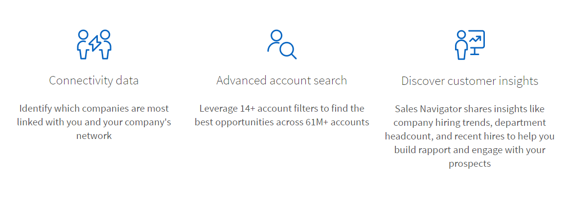 LinkedIn Sales Navigator features: "Connectivity data", "Advanced account search", and "Discover customer insights".