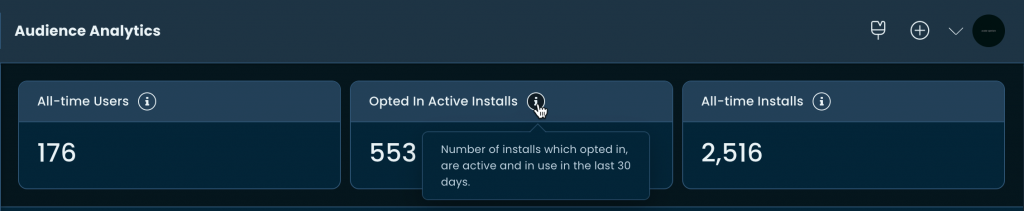 Improved Opted-In Active Installs metric in the Freemius Developer Dashboard