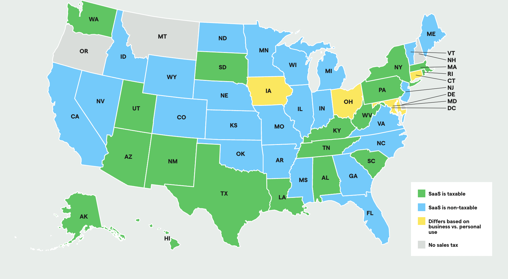 US states that charge sales tax on subscription software