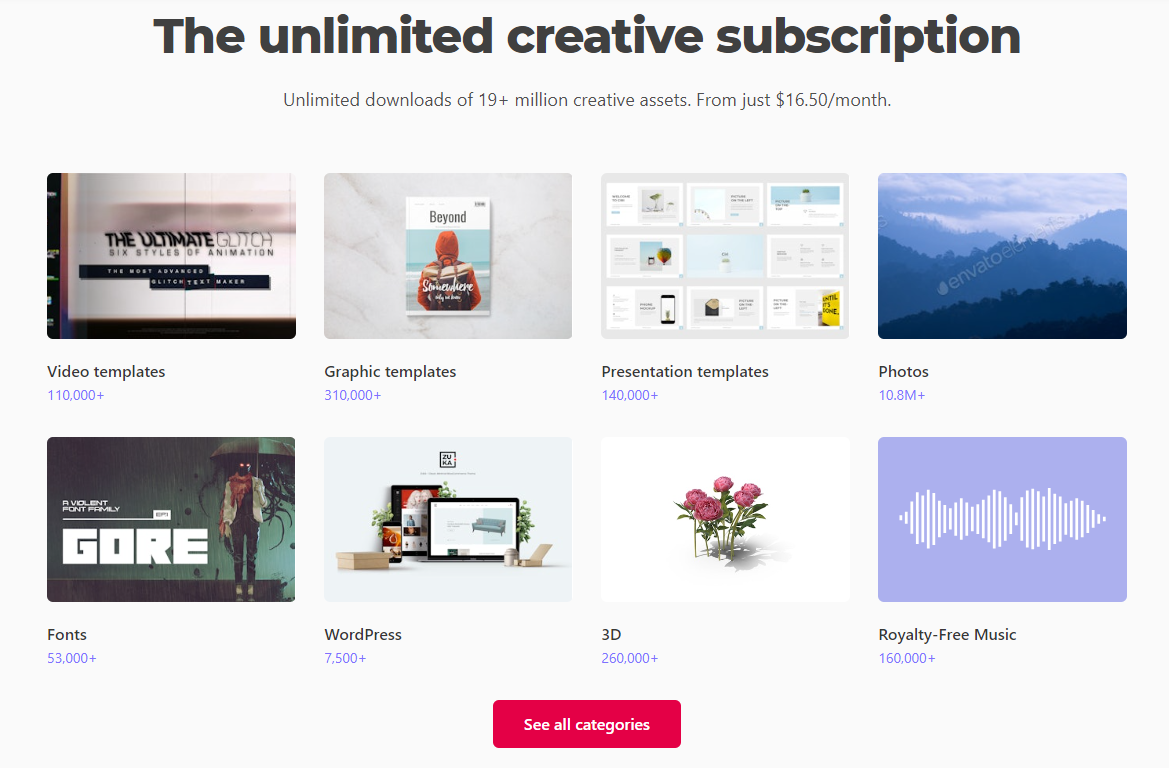 Image of products on offer on Envato Elements