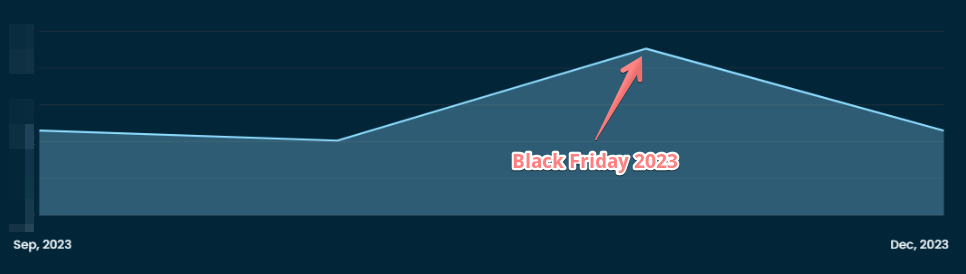 webba booking freemius black friday 2023