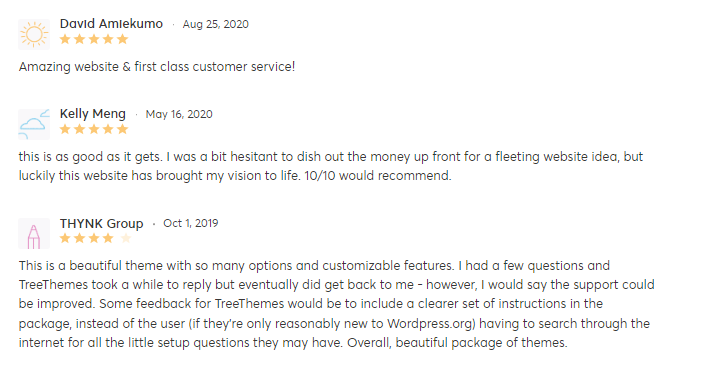 User reviews on aspen