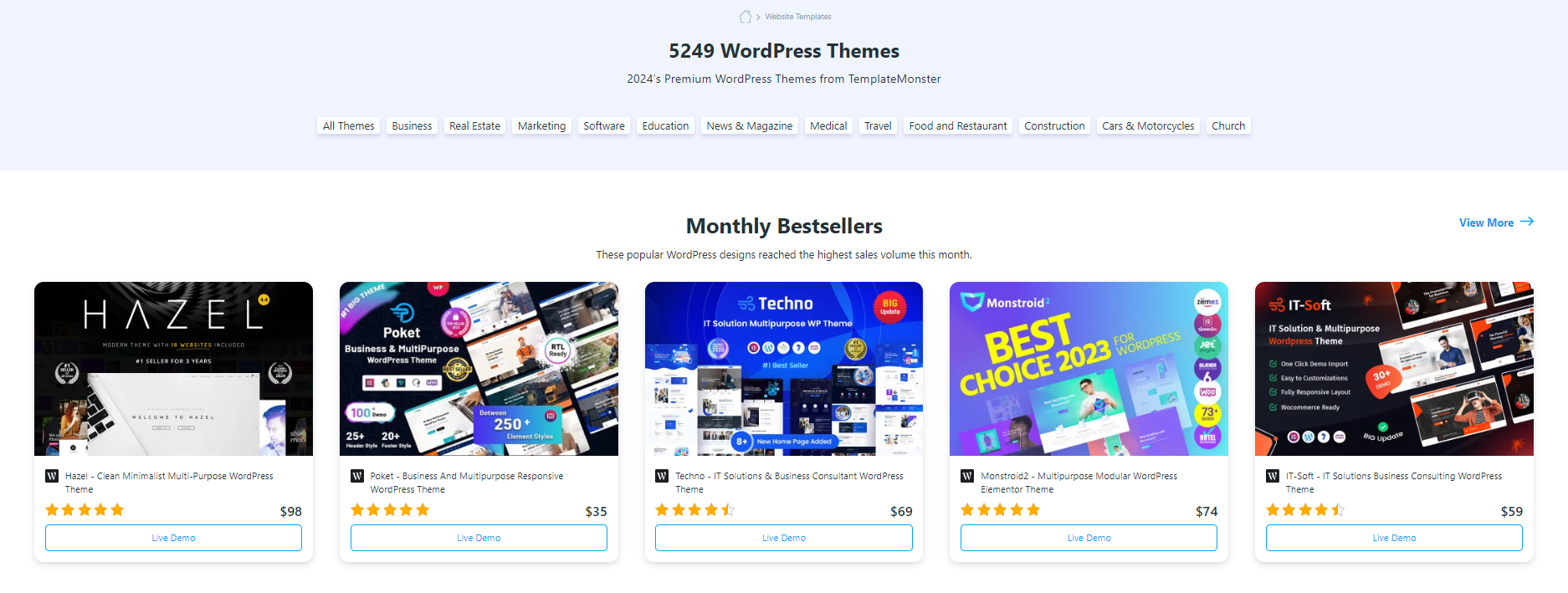 wordpress themes on templatemonster