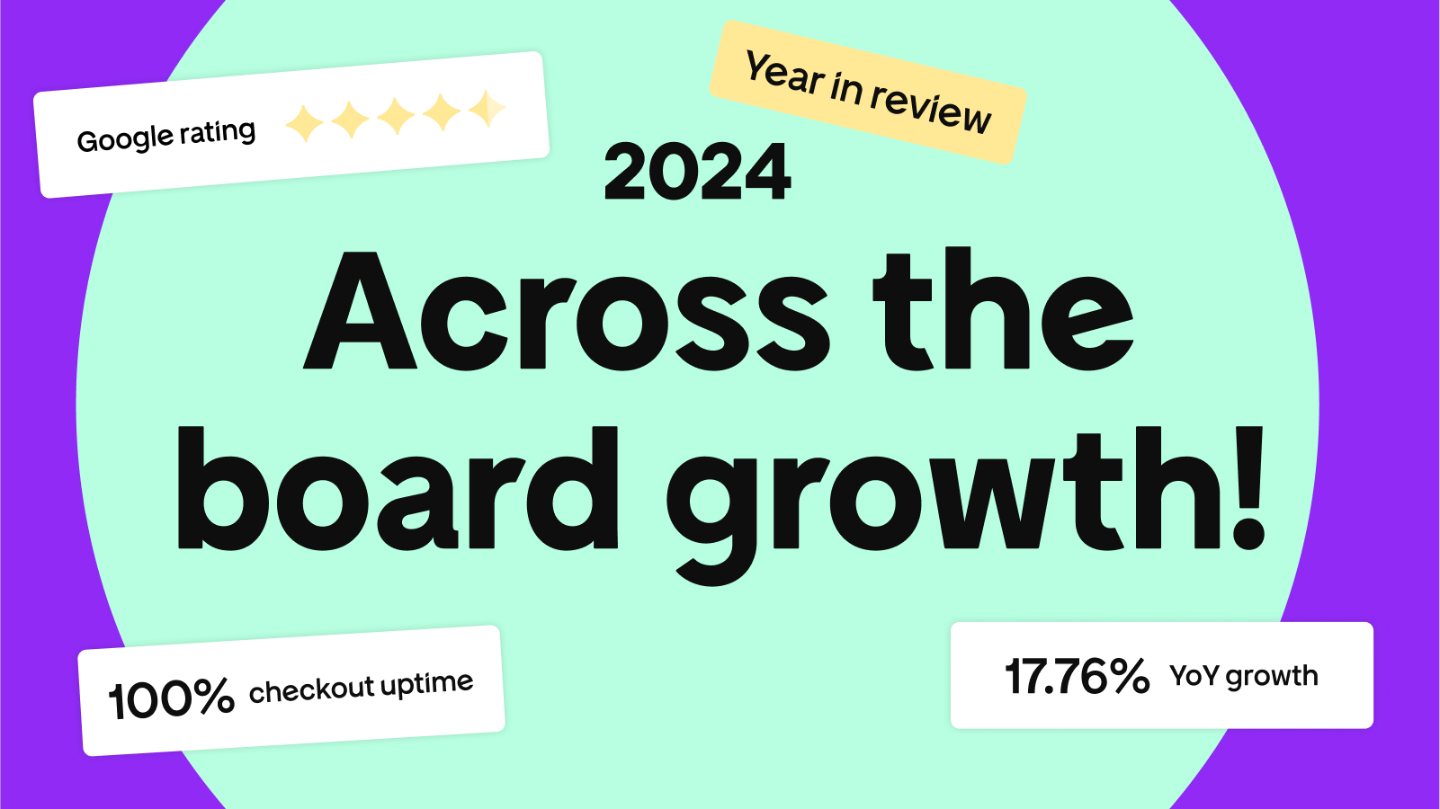 Year in Review 2024: Growth, Challenges, and Bold New Beginnings