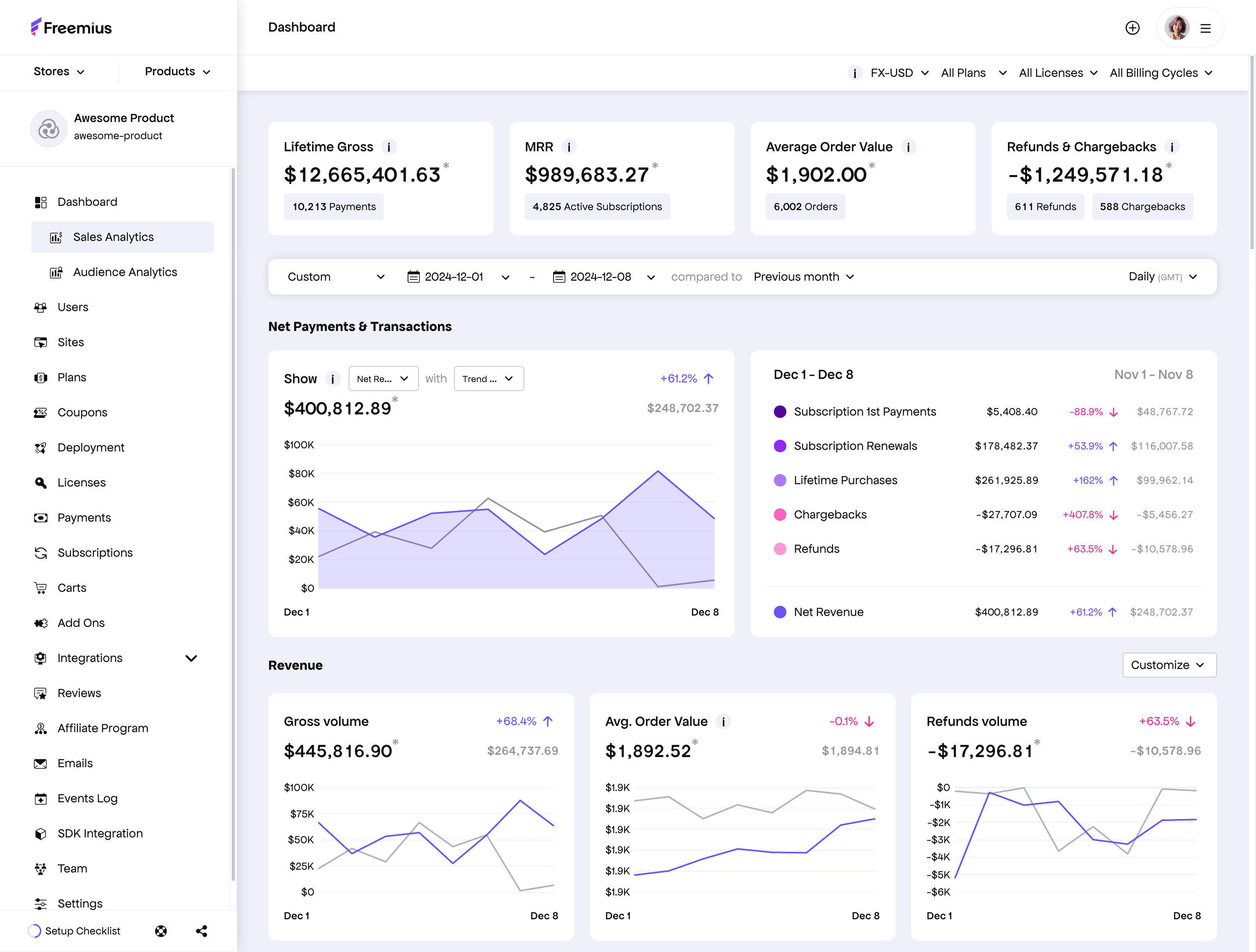 A fresh new design for the Developer Dashboard with performance improvements