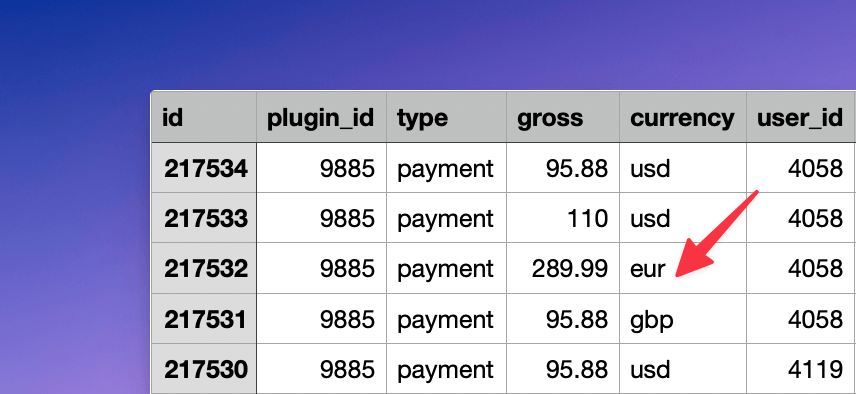 Freemius payment export currency