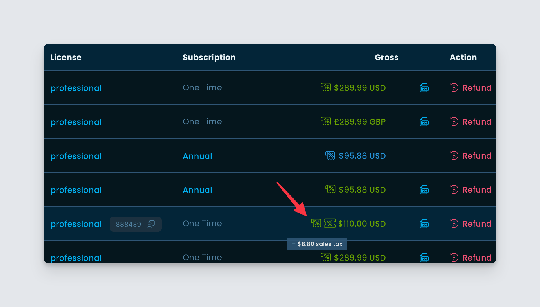 Added Tax Information in Payments and Subscription Pages