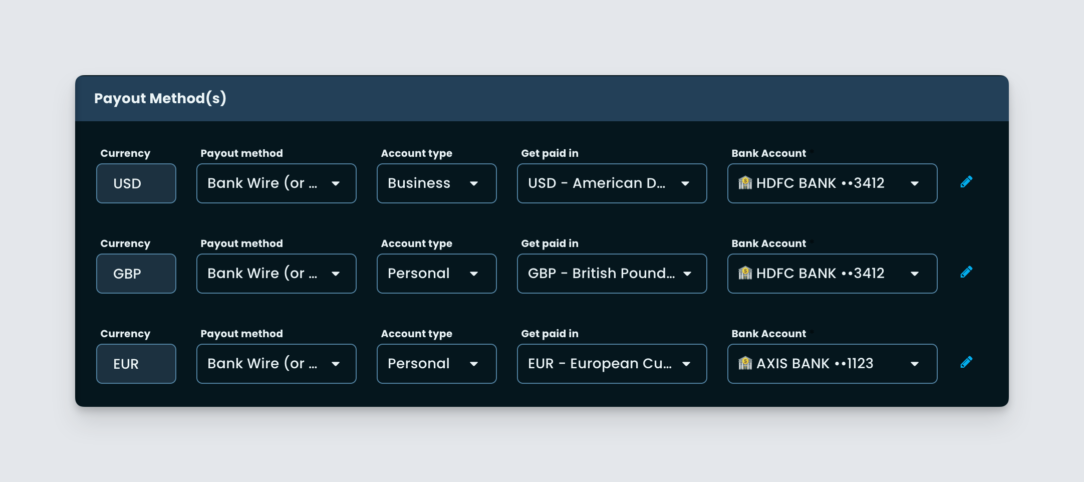 Improvements to the wire payout methods