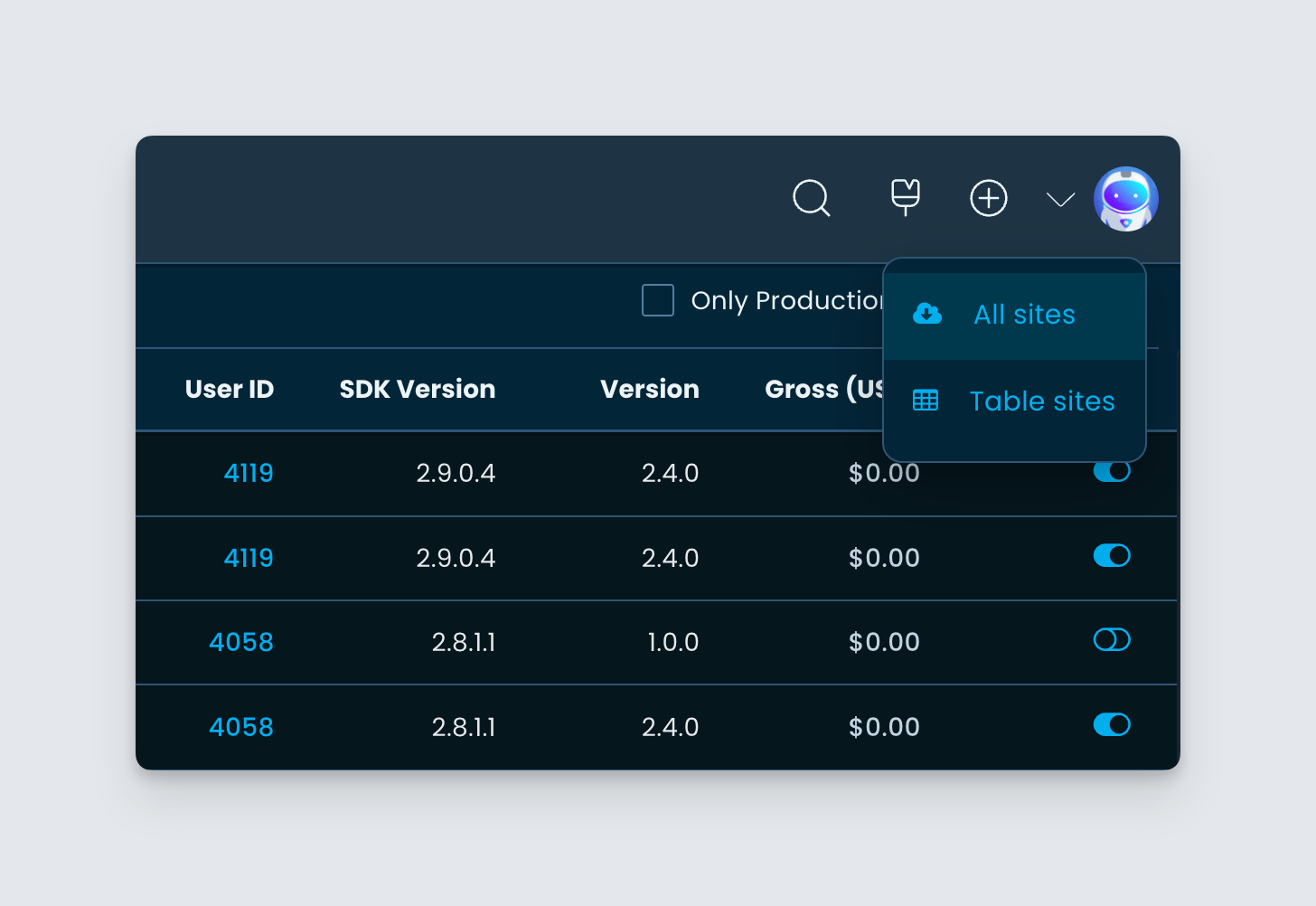 New Feature to Export Sites