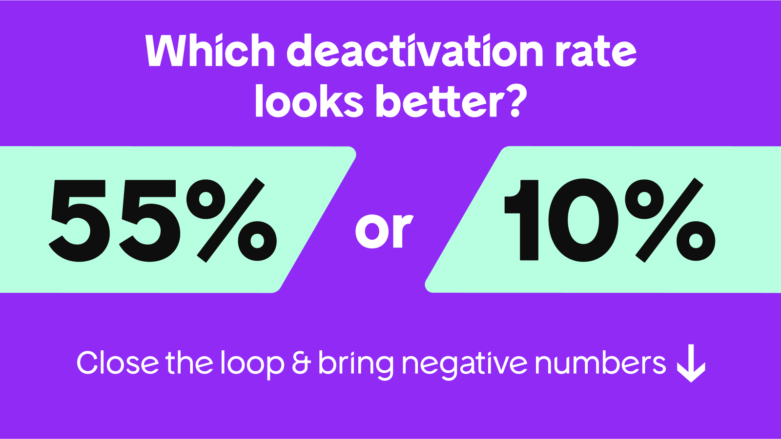 How to Create a High-Impact Feedback Loop for Your Software Business