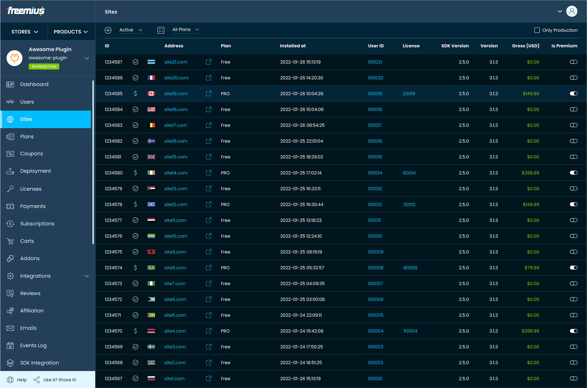 Legacy old Freemius Developer Dashboard design