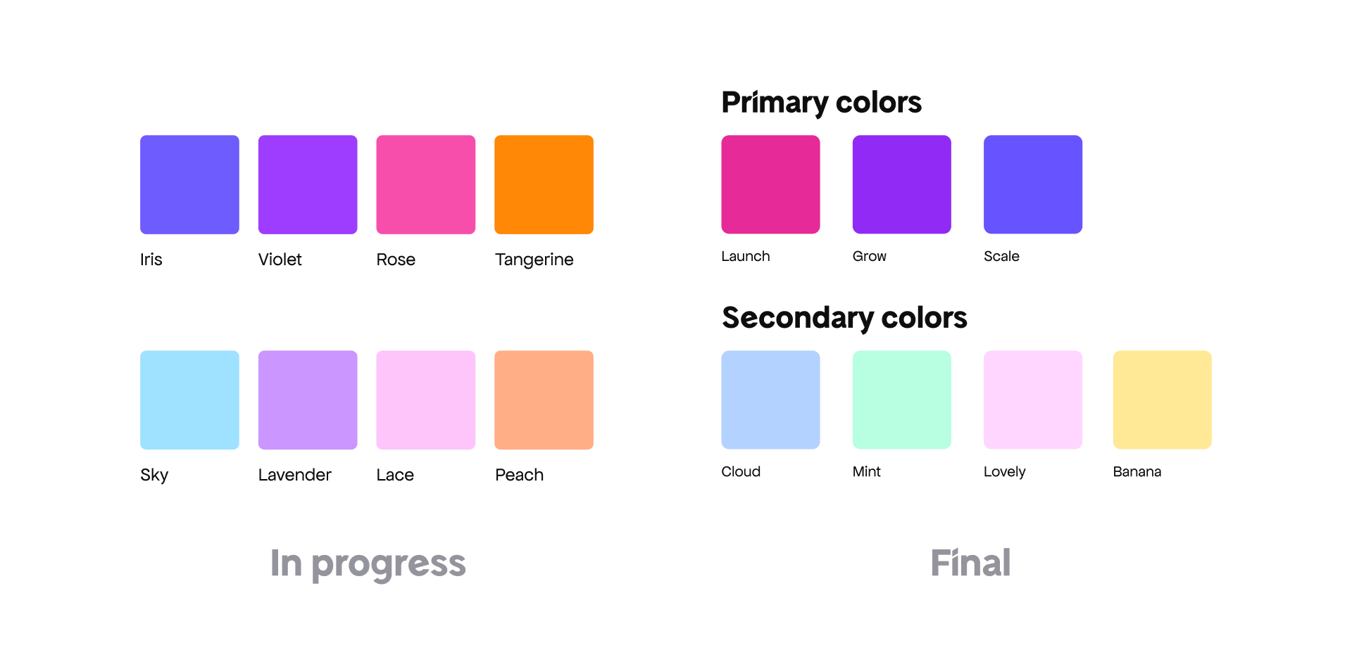 Progression of Freemius colors for rebrand