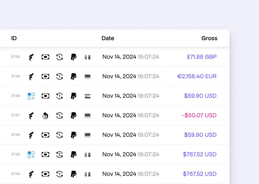 Freemius Payments table UI improvement with Migrated entries