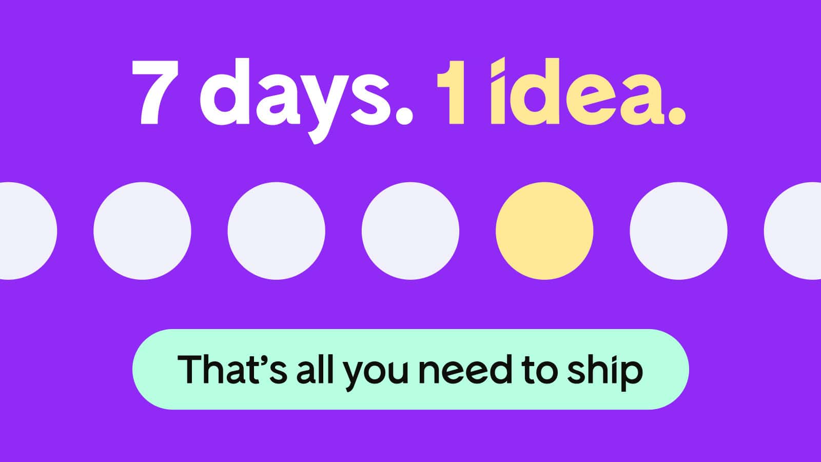 AI-Powered Micro-SaaS Ideas You Can Ship and Monetize in 7 Days