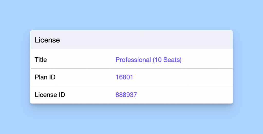 License information from Freemius emails