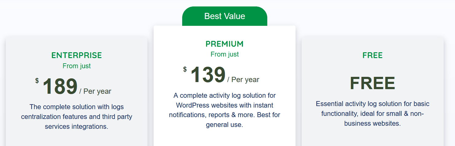 WP Activity Log pricing; Urgency and labels example