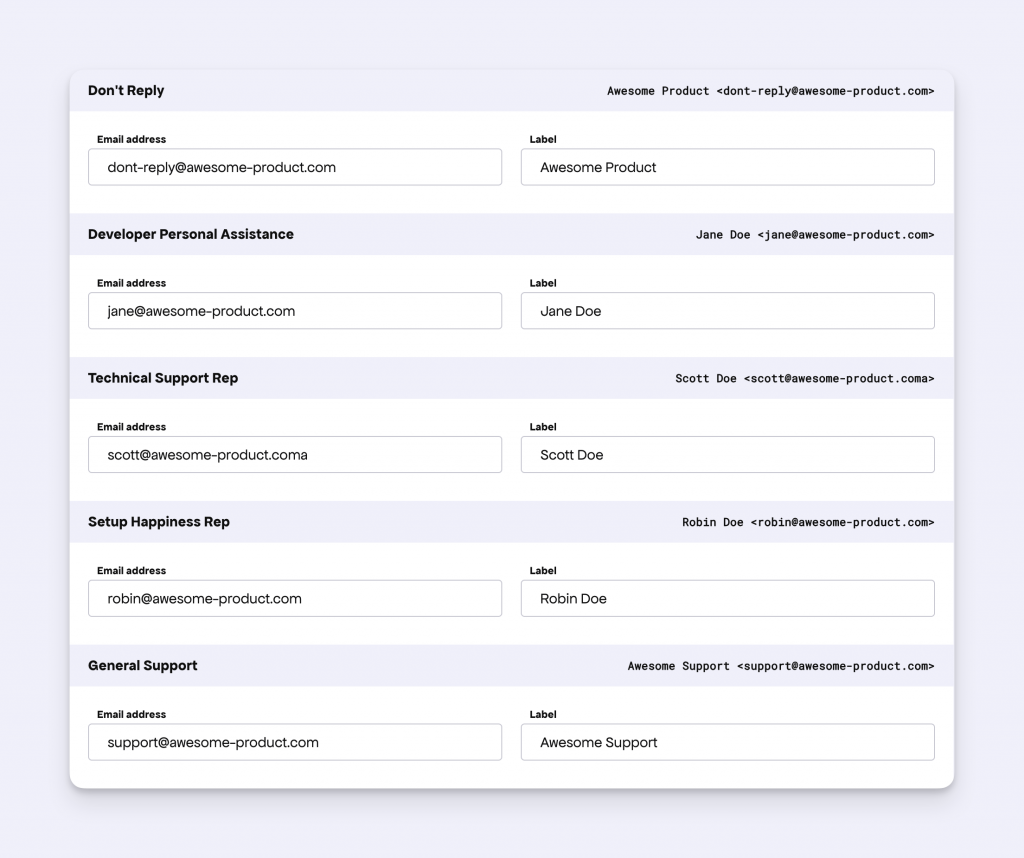 Various Configured Emails in Freemius
