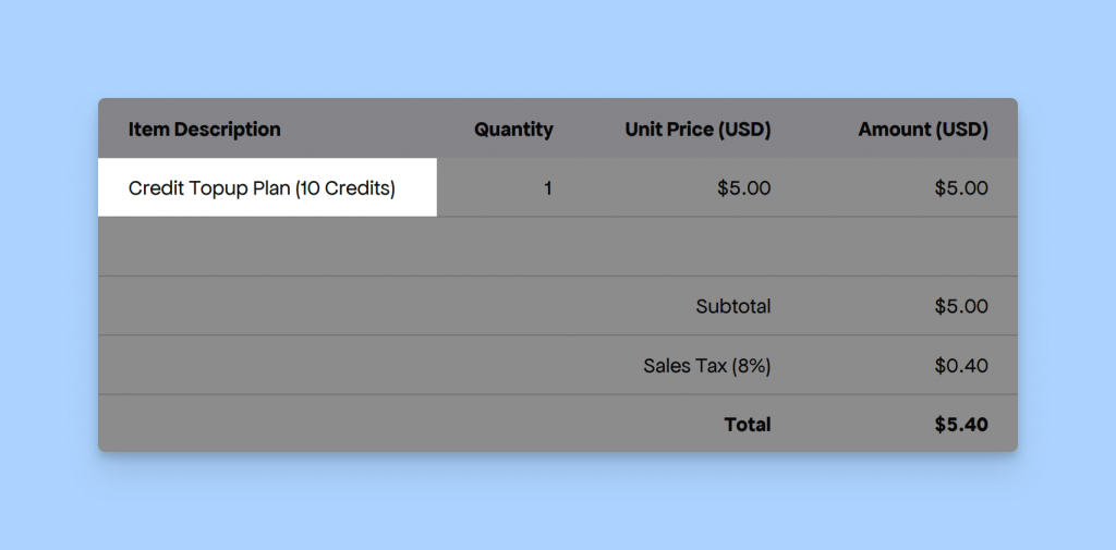 Dynamic License Unit Label in the Invoice